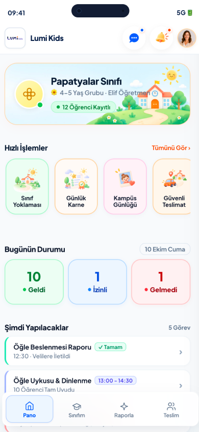 Öğretmen ekranında sınıf özeti, hızlı işlemler ve günün görevleri.